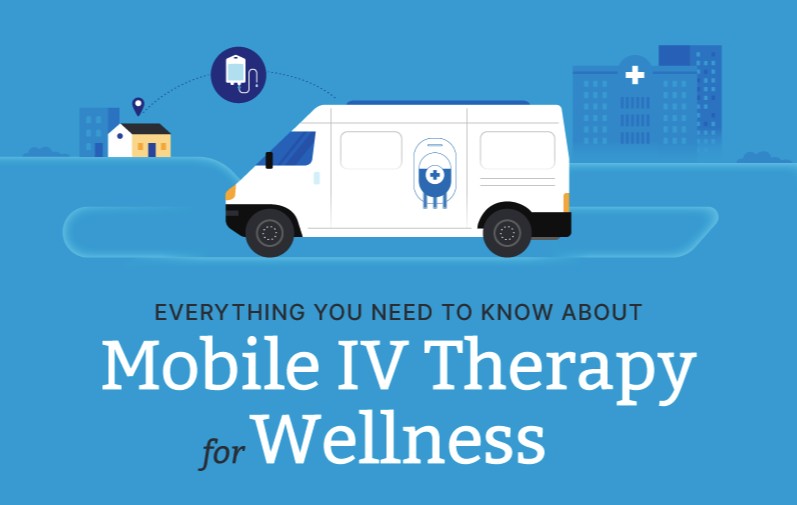 Navigating Mobile IV Therapy in Phoenix 03